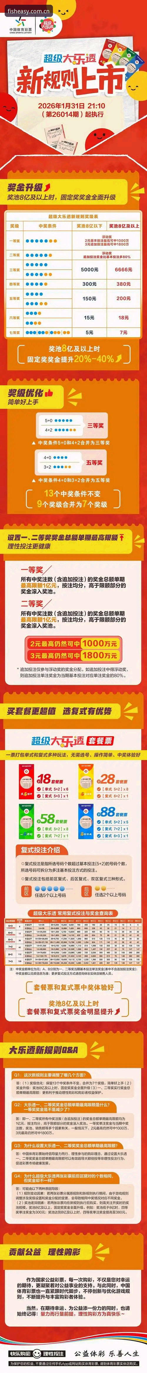 资深编辑亲测：乐鱼官方新版主页评测，三步选对入口的实战经验